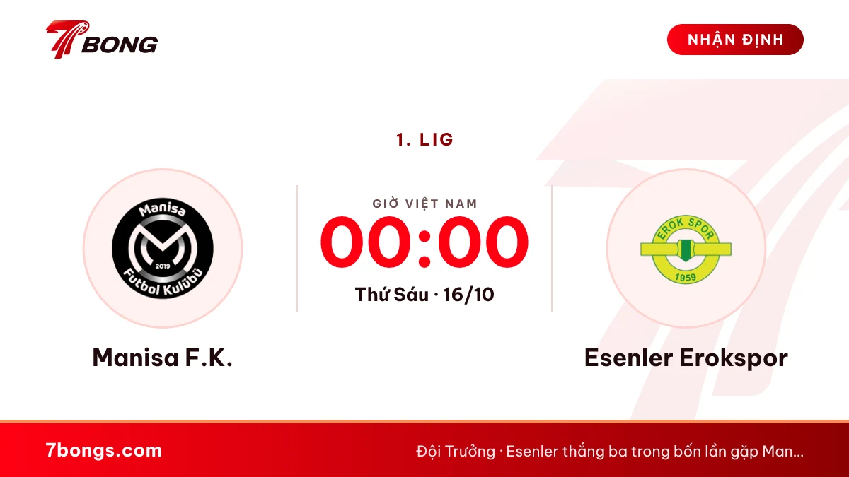Nhận định Manisa vs Esenler Erokspor: cuộc chiến nhóm cuối