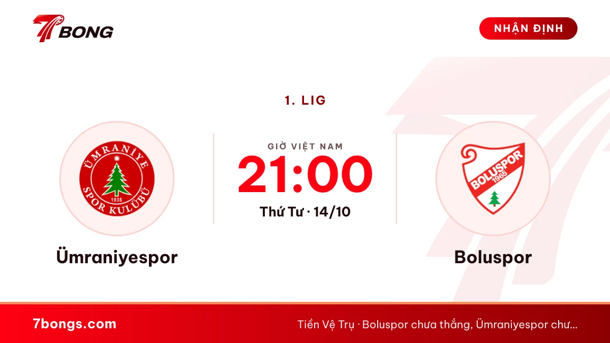 Nhận định Ümraniyespor vs Boluspor: cuộc chiến cuối bảng
