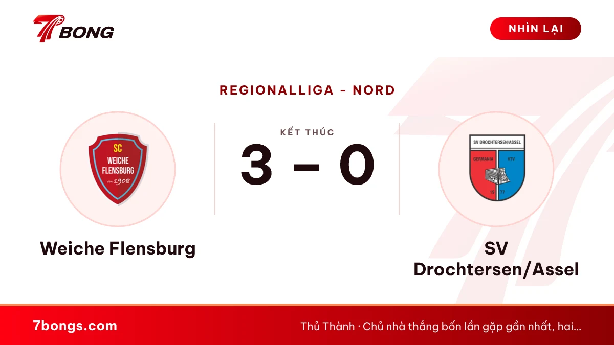 Nhận định Weiche Flensburg vs SV Drochtersen/Assel ngày 17/10/2026