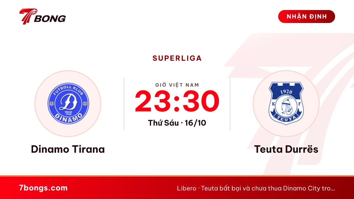 Nhận định Dinamo City vs Teuta: đội đầu bảng làm khách