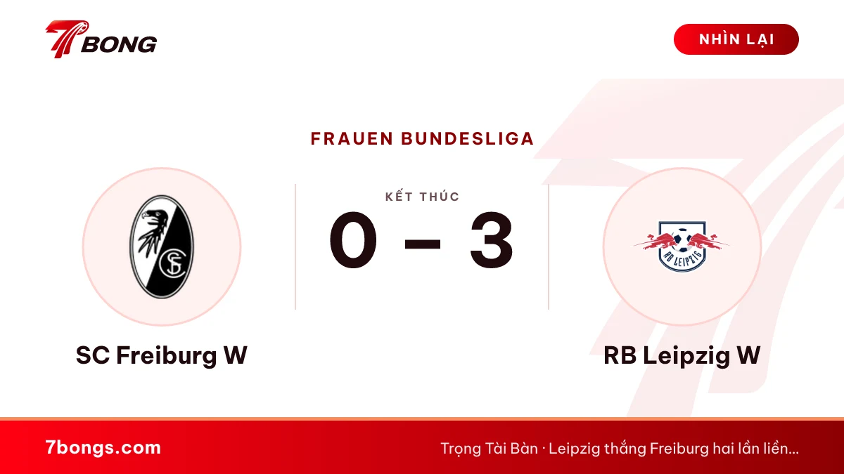 Nhận định SC Freiburg W vs RB Leipzig W ngày 16/10/2026