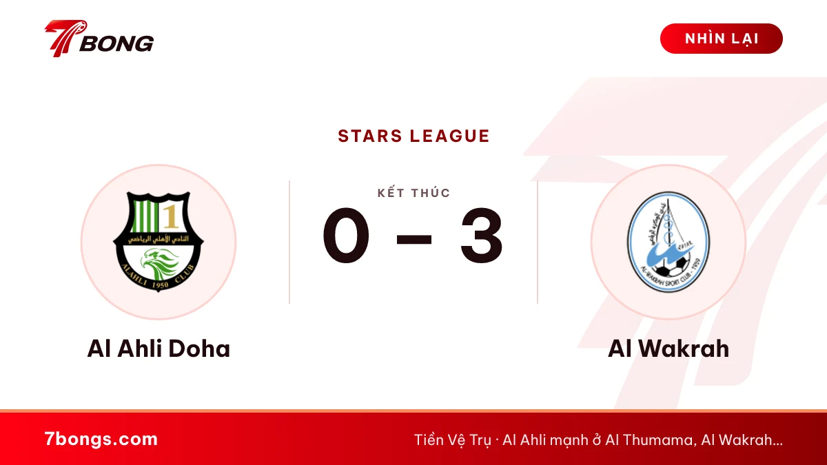 Nhận định Al Ahli Doha vs Al Wakrah ngày 16/10/2026