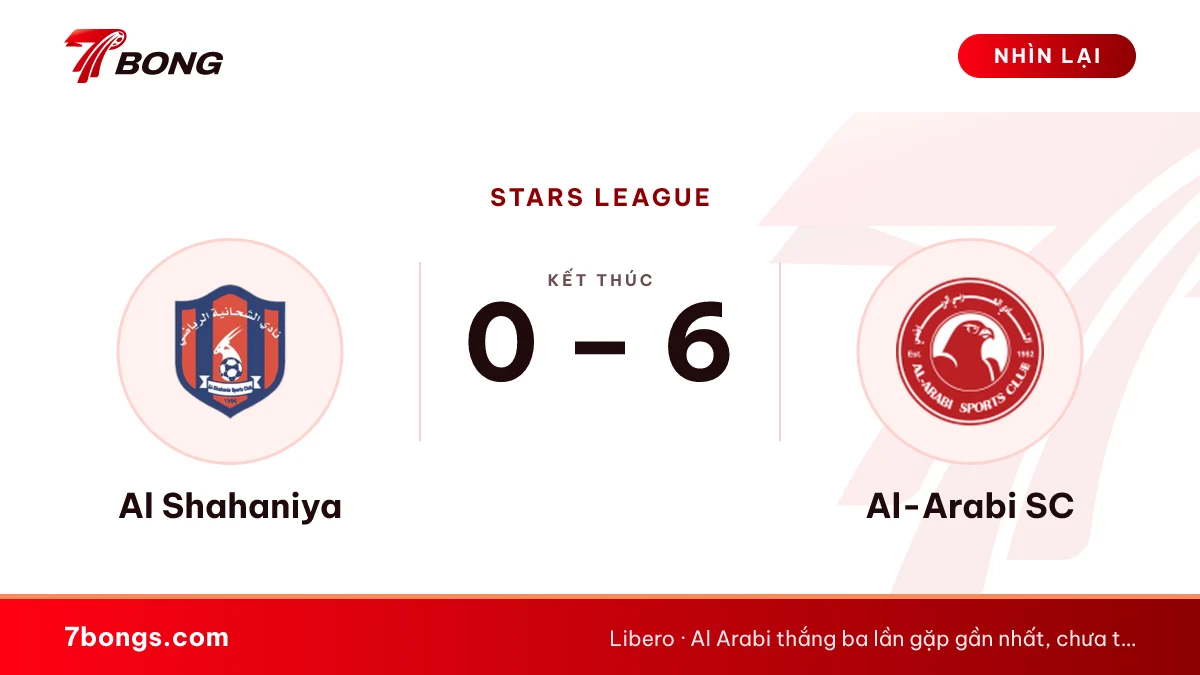 Nhận định Al Shahaniya vs Al-Arabi SC ngày 16/10/2026