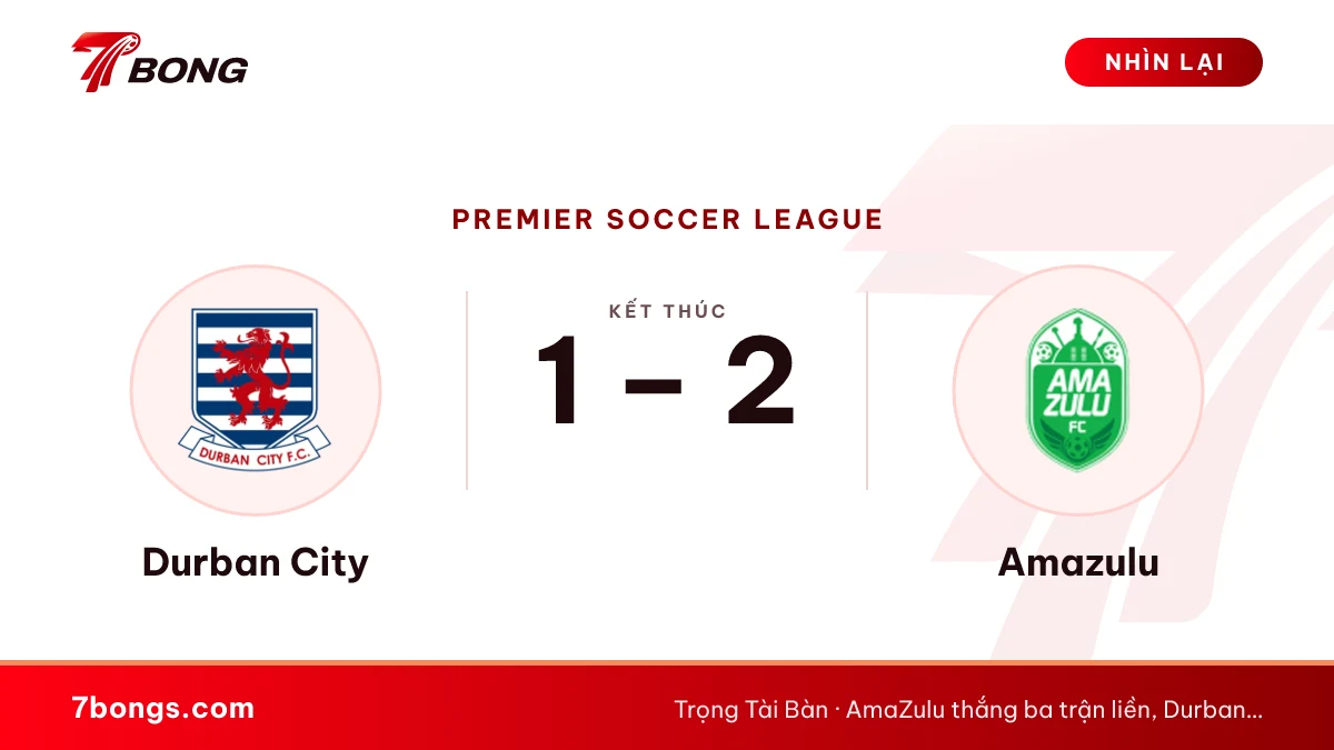 Nhận định Durban City vs Amazulu ngày 14/10/2026