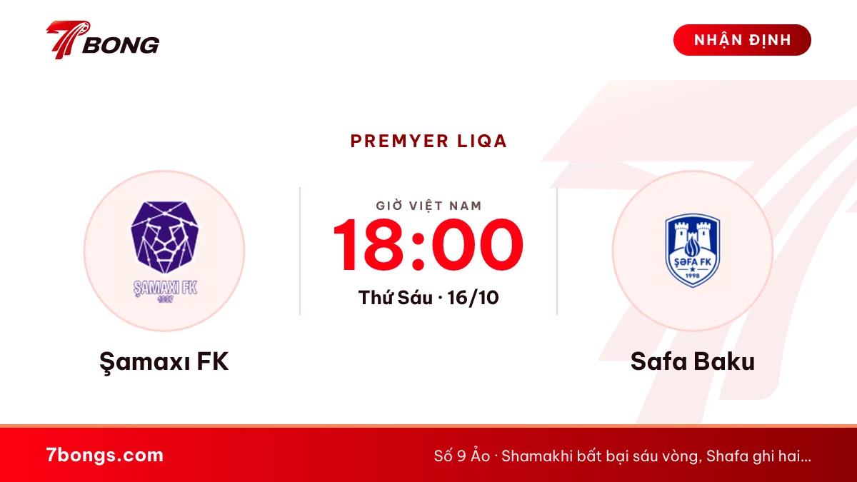 Nhận định Shamakhi vs Shafa: đội khách mới ghi hai bàn