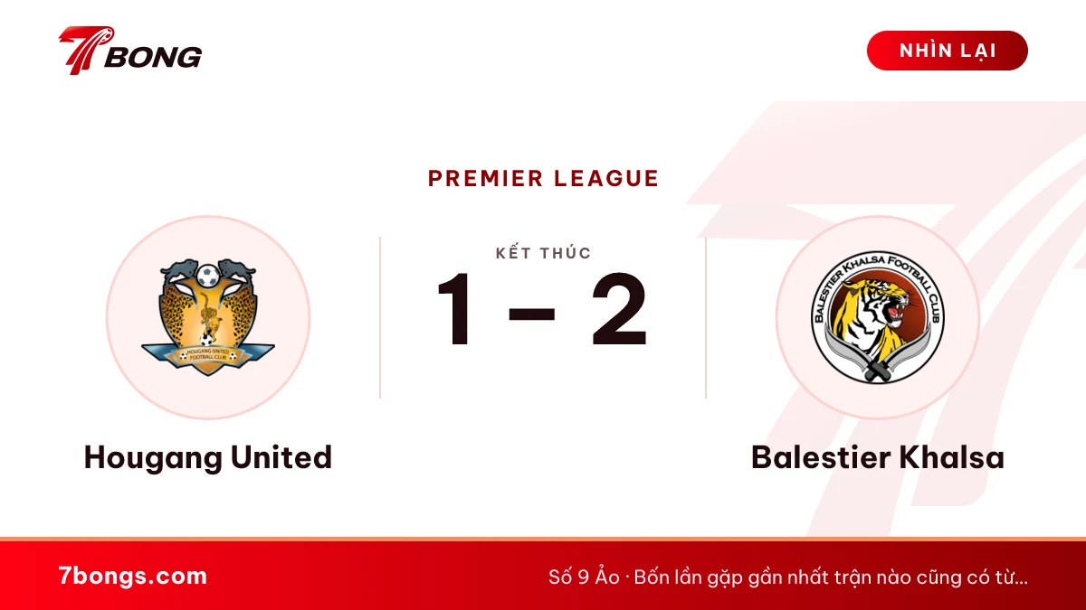 Nhận định Hougang United vs Balestier Khalsa ngày 12/10/2026