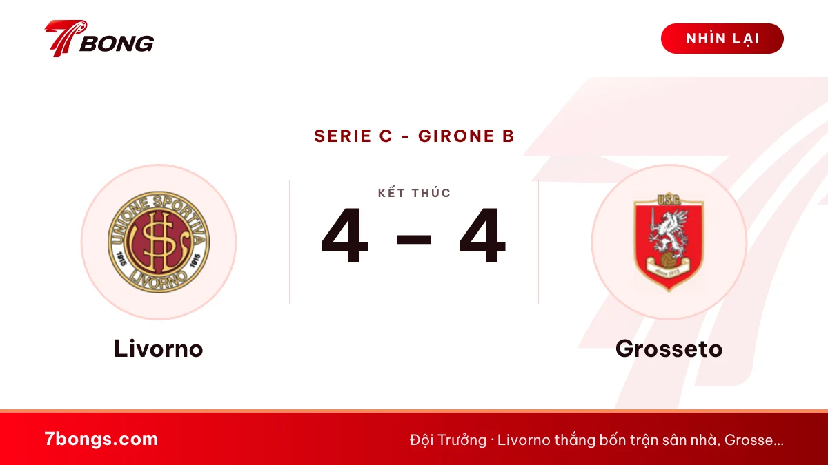 Nhận định Livorno vs Grosseto ngày 17/10/2026