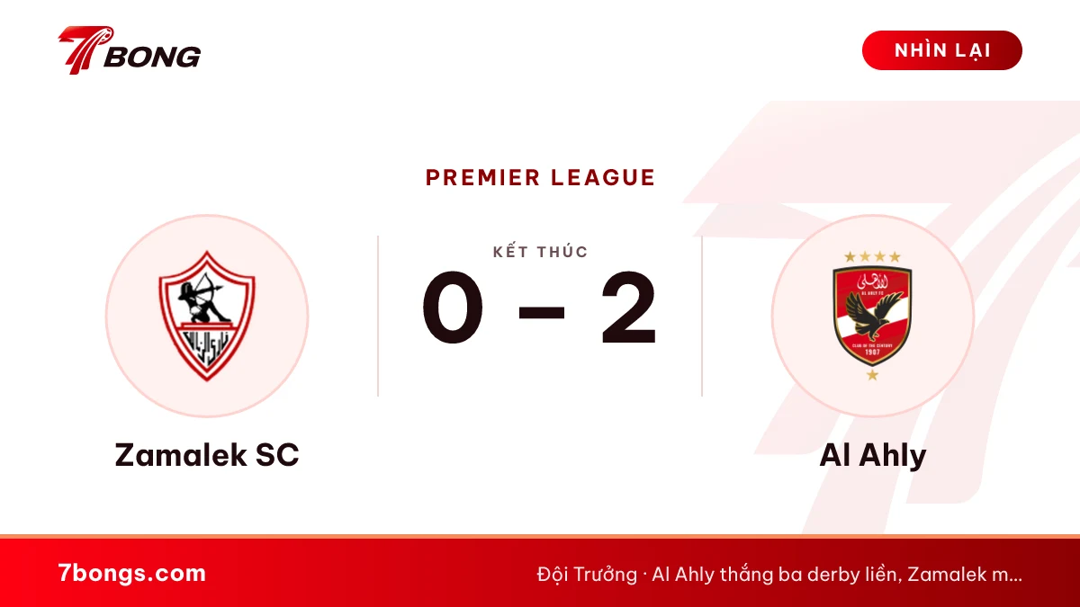Nhận định Zamalek SC vs Al Ahly ngày 12/10/2026