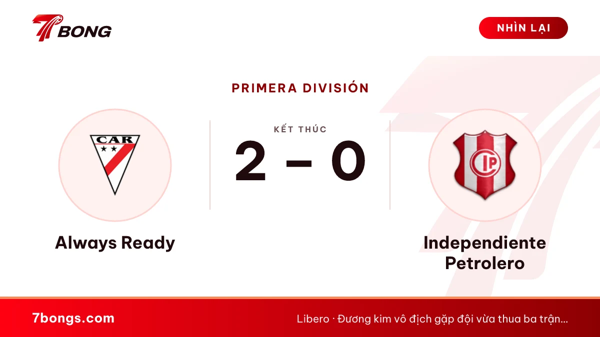 Nhận định Always Ready vs Independiente: trên độ cao 4 km