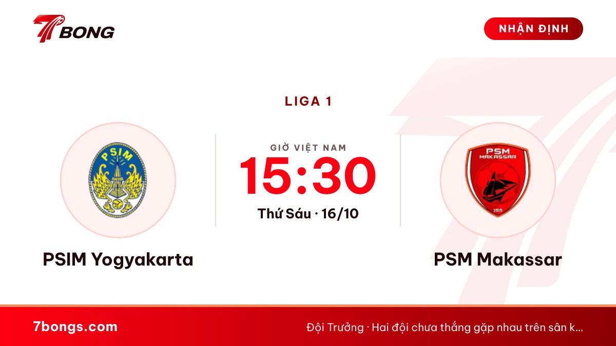 Nhận định PSIM vs PSM: trận đấu không khán giả ở Bantul