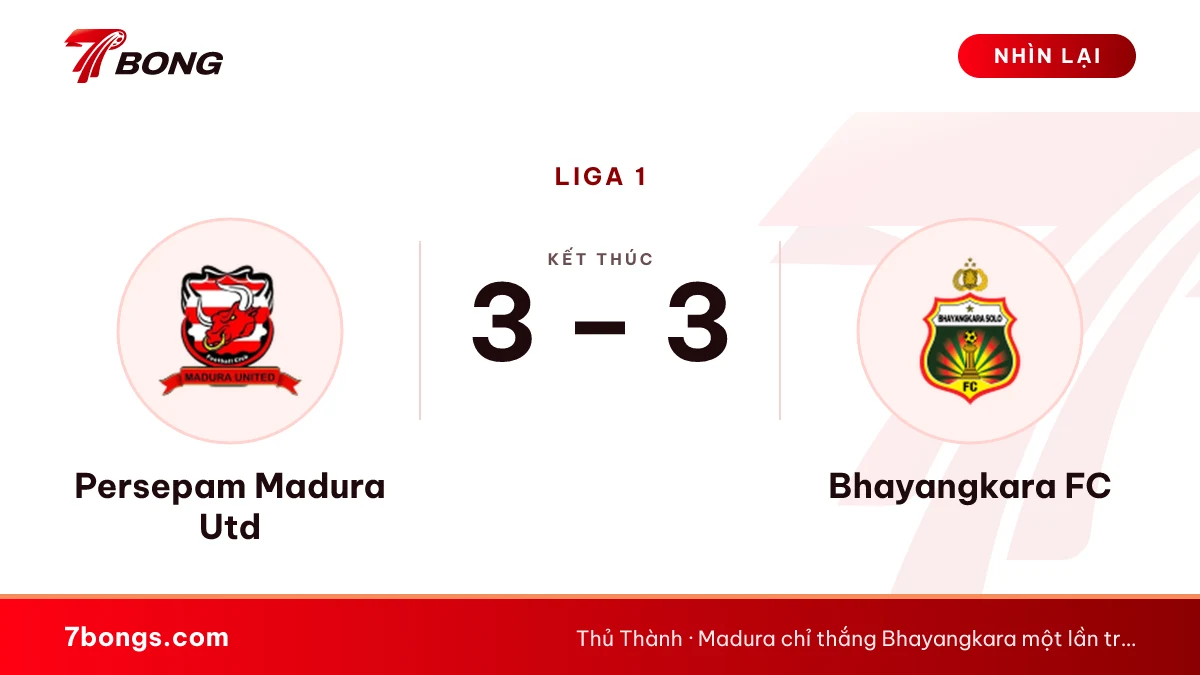 Nhận định Persepam Madura Utd vs Bhayangkara FC ngày 16/10/2026