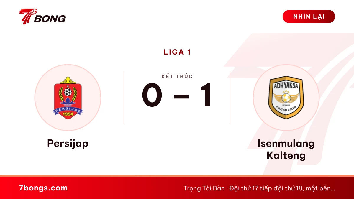 Nhận định Persijap vs Isenmulang Kalteng ngày 16/10/2026
