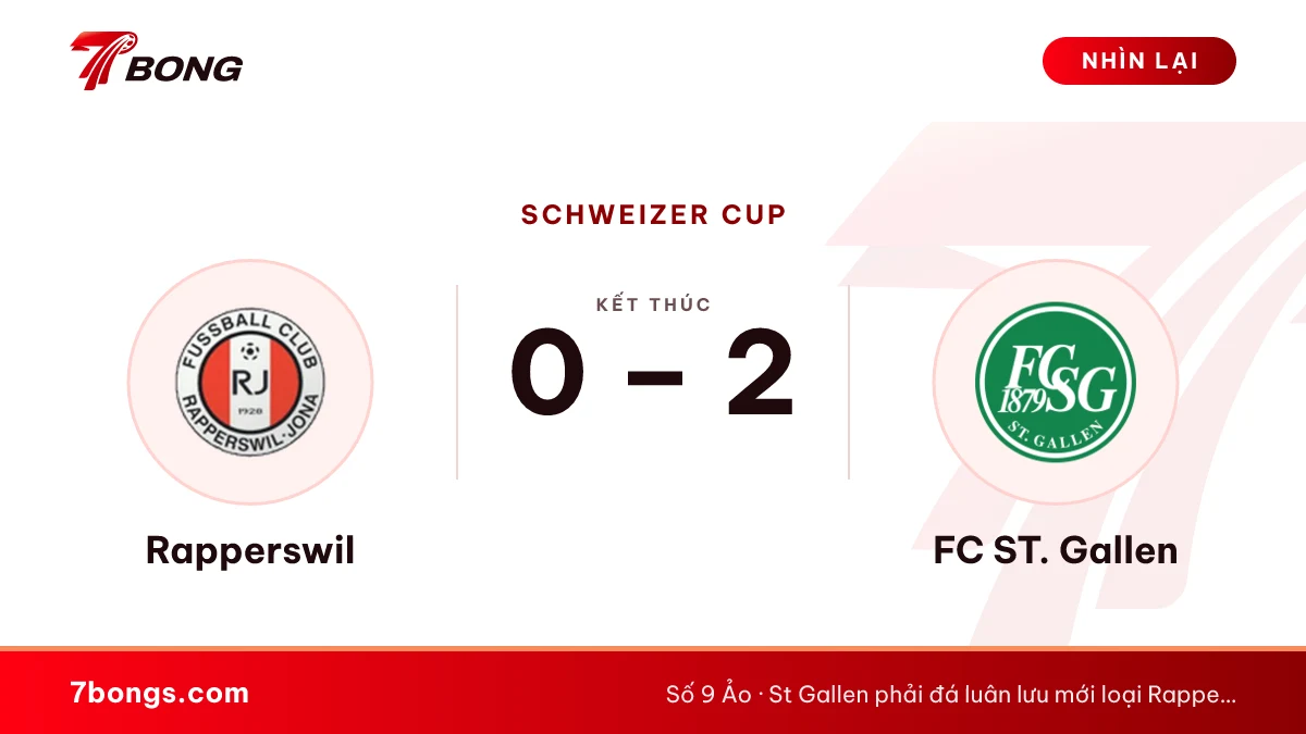 Nhận định Rapperswil vs FC ST. Gallen ngày 17/10/2026