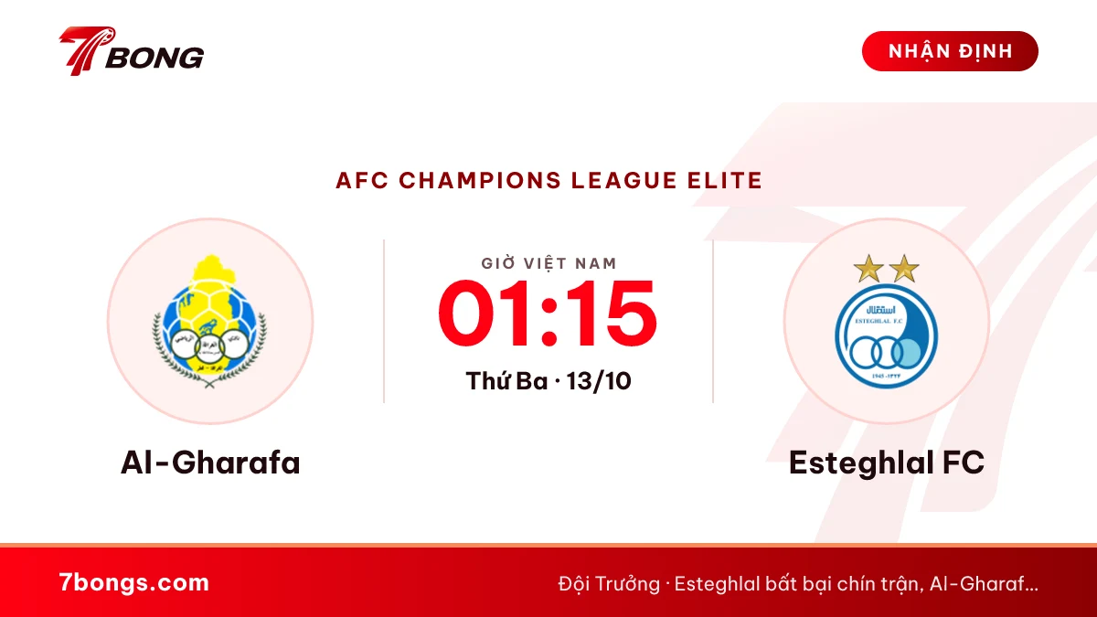 Nhận định Al-Gharafa vs Esteghlal: chủ nhà Qatar sa sút