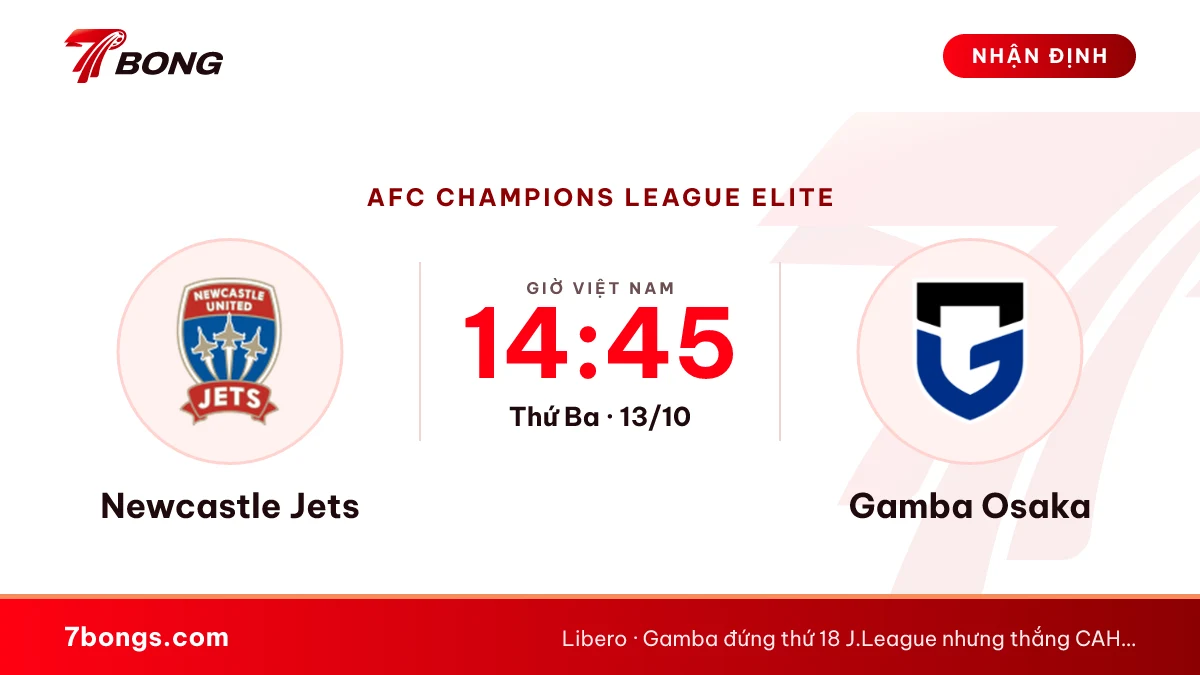 Nhận định Newcastle Jets vs Gamba Osaka: Eli Adams trở lại