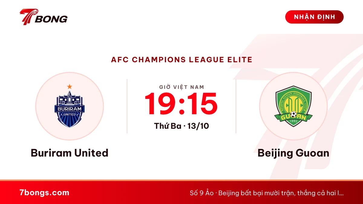 Nhận định Buriram vs Beijing Guoan: hai đội chưa biết thua