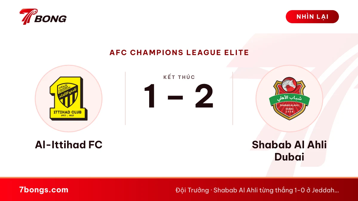 Nhận định Al-Ittihad FC vs Shabab Al Ahli Dubai ngày 14/10/2026