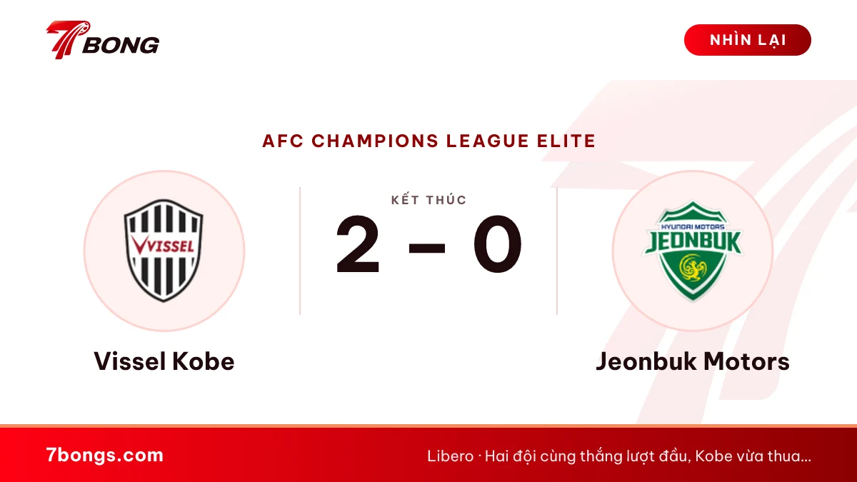 Nhận định Vissel Kobe vs Jeonbuk: tiếp nhà vô địch Hàn Quốc