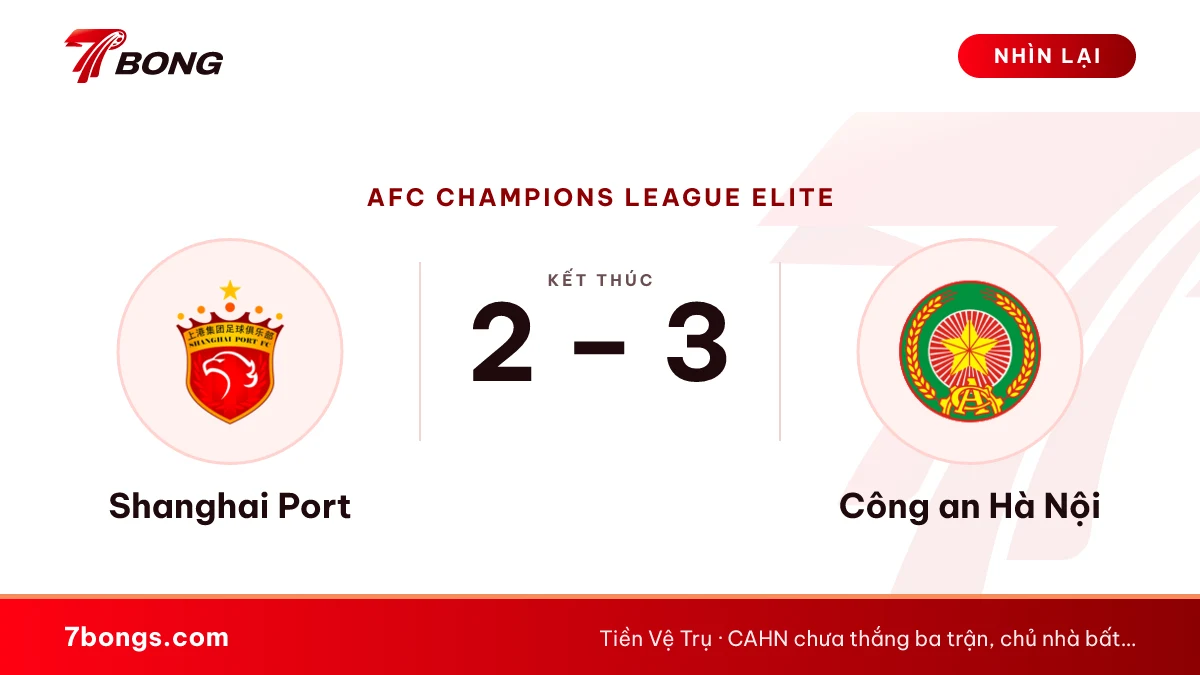 Nhận định Shanghai Port vs Công an Hà Nội ngày 27/10/2026