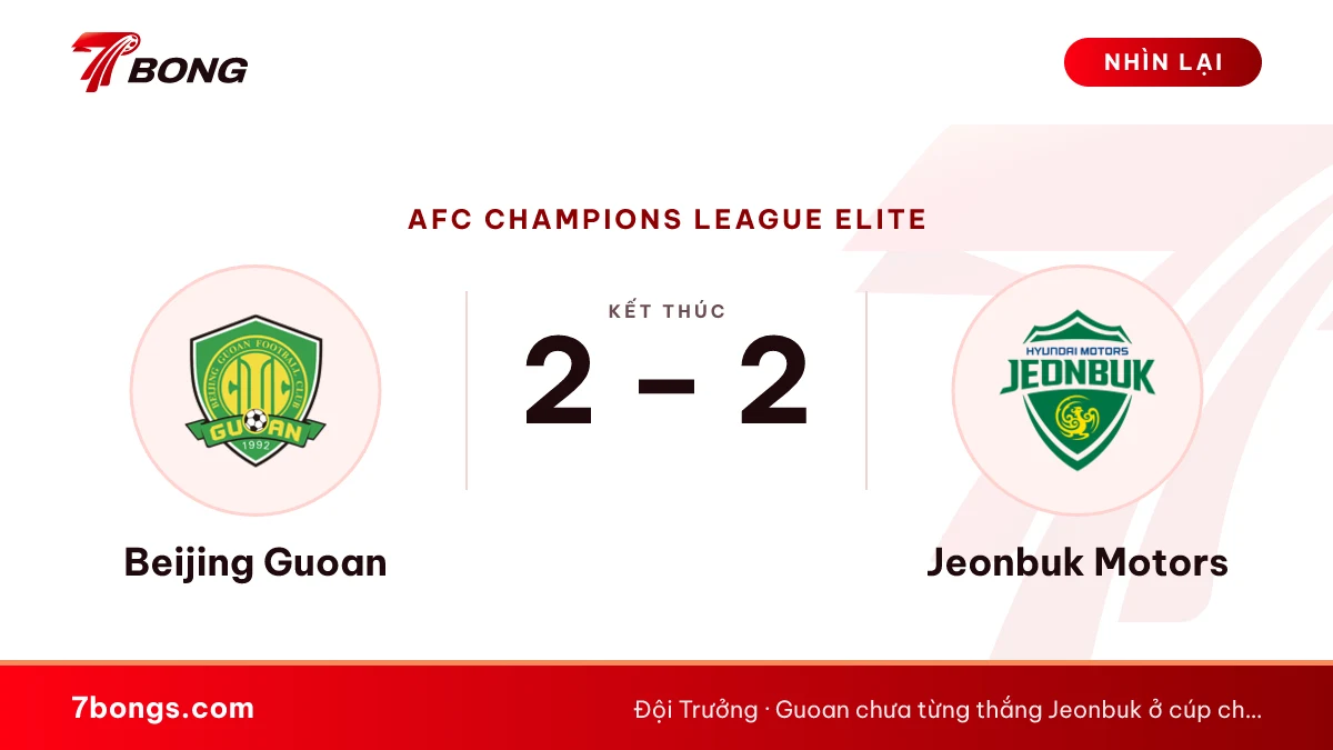 Nhận định Beijing Guoan vs Jeonbuk Motors ngày 27/10/2026