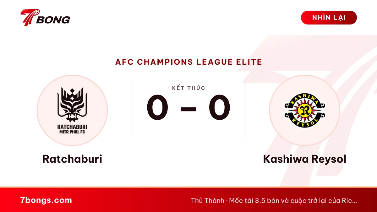 Nhận định Ratchaburi vs Kashiwa Reysol ngày 27/10/2026