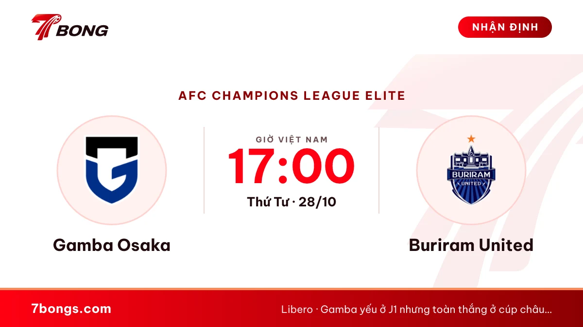 Nhận định Gamba Osaka vs Buriram United ngày 28/10/2026