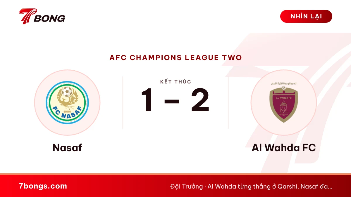 Nhận định Nasaf vs Al Wahda: món nợ ở Qarshi