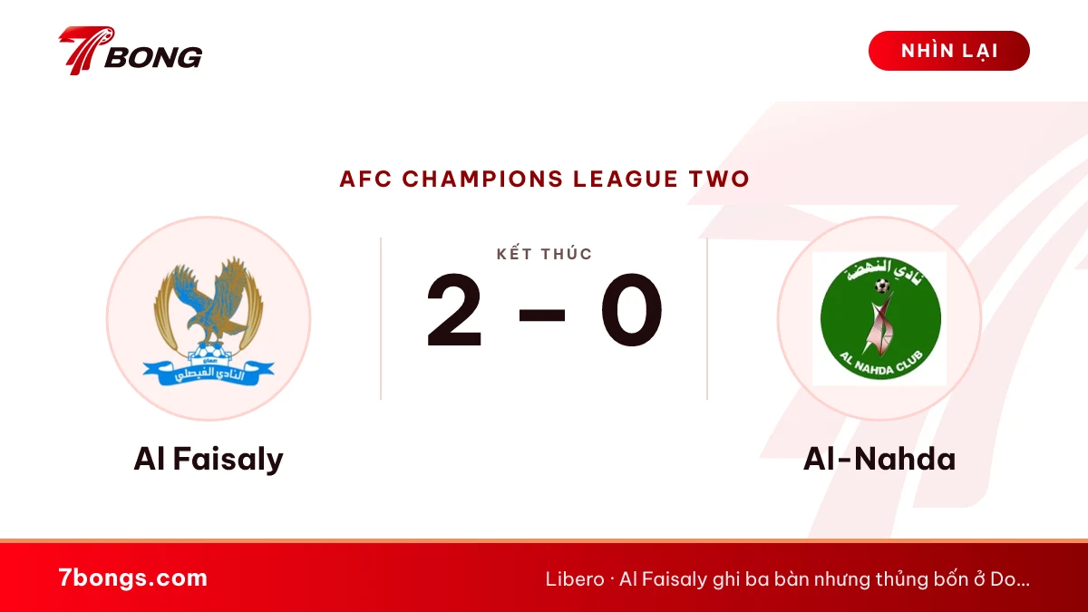 Nhận định Al Faisaly vs Al Nahda: chủ nhà phải vá hàng thủ