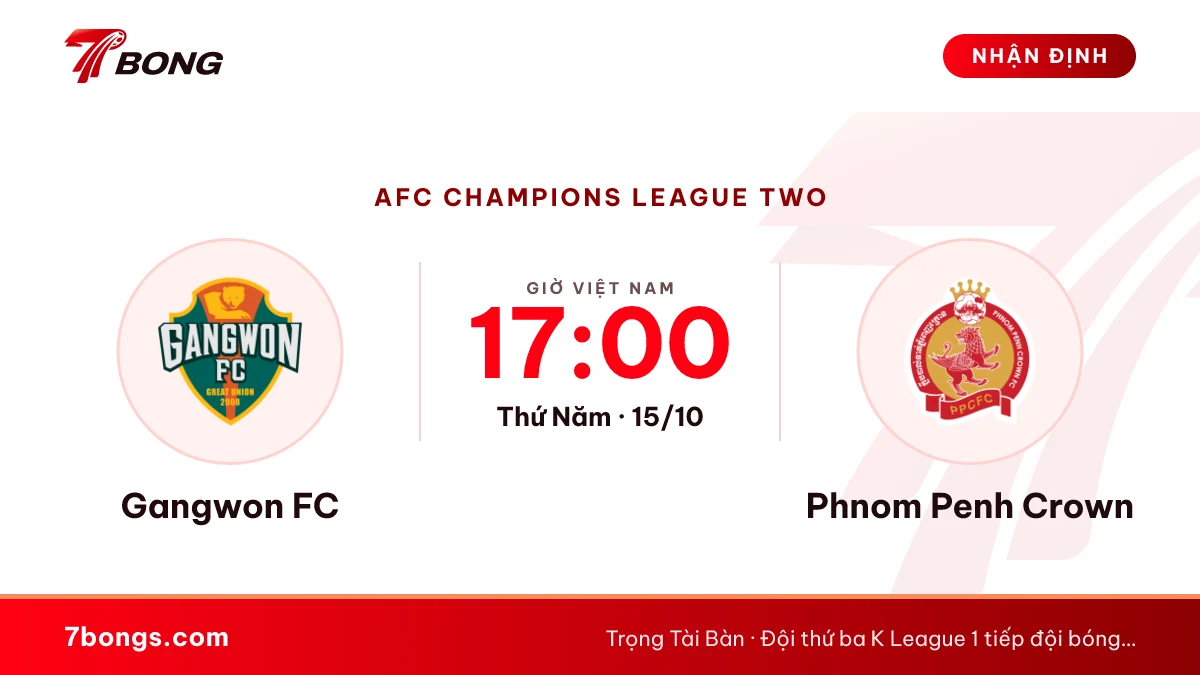 Nhận định Gangwon vs Phnom Penh Crown: tiếp đội đầu bảng