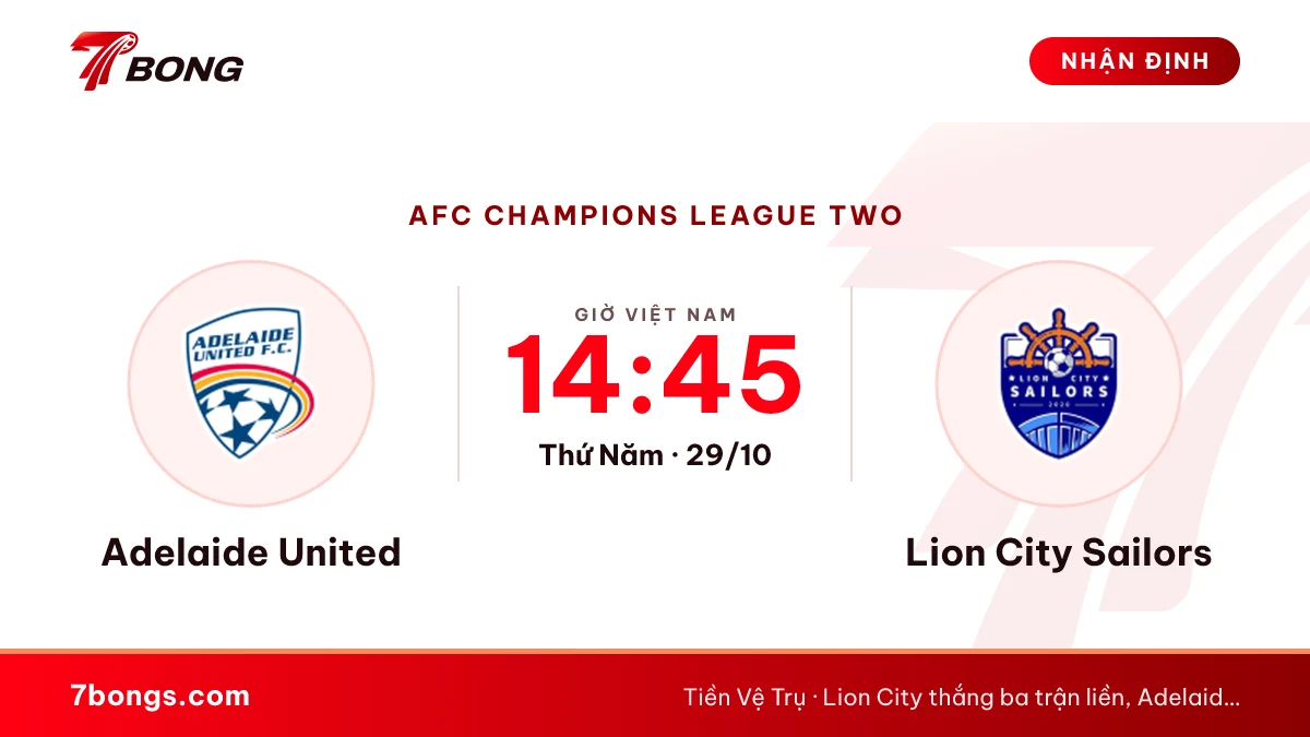 Nhận định Adelaide United vs Lion City Sailors ngày 29/10/2026