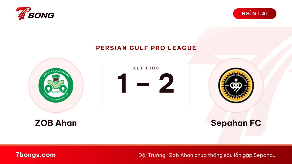 Nhận định ZOB Ahan vs Sepahan FC ngày 13/10/2026