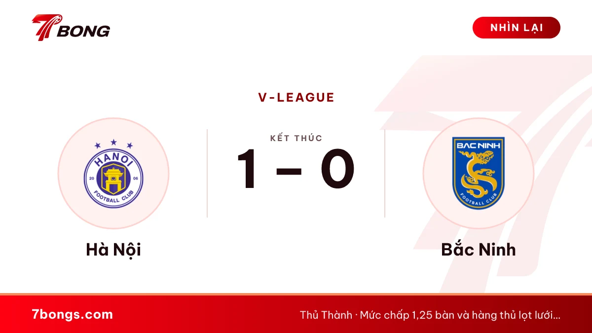 Nhận định Hà Nội vs Bắc Ninh: chủ nhà khó thắng đậm