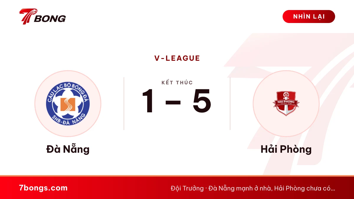 Nhận định Đà Nẵng vs Hải Phòng ngày 17/10/2026