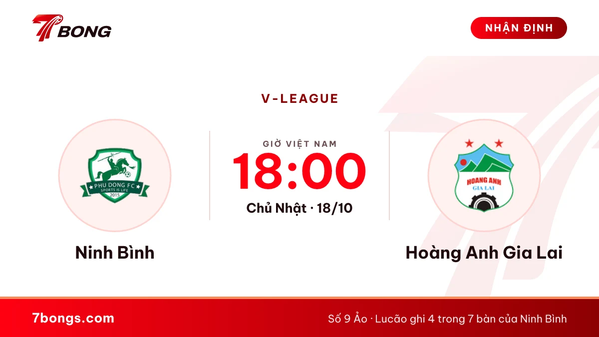 Nhận định Ninh Bình vs HAGL: Lucão gặp hàng thủ thủng 7 bàn