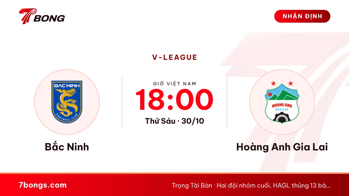 Nhận định Bắc Ninh vs Hoàng Anh Gia Lai ngày 30/10/2026