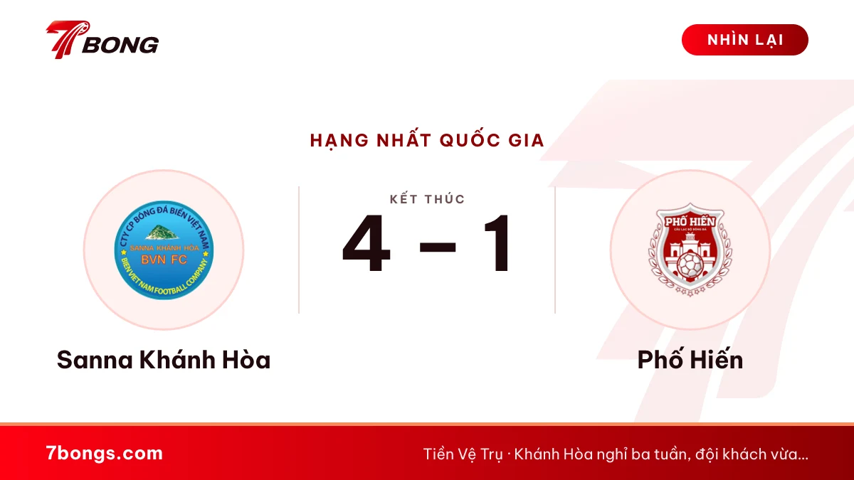 Nhận định Khánh Hòa vs Công an Nhân dân: đội khách nhỉnh hơn