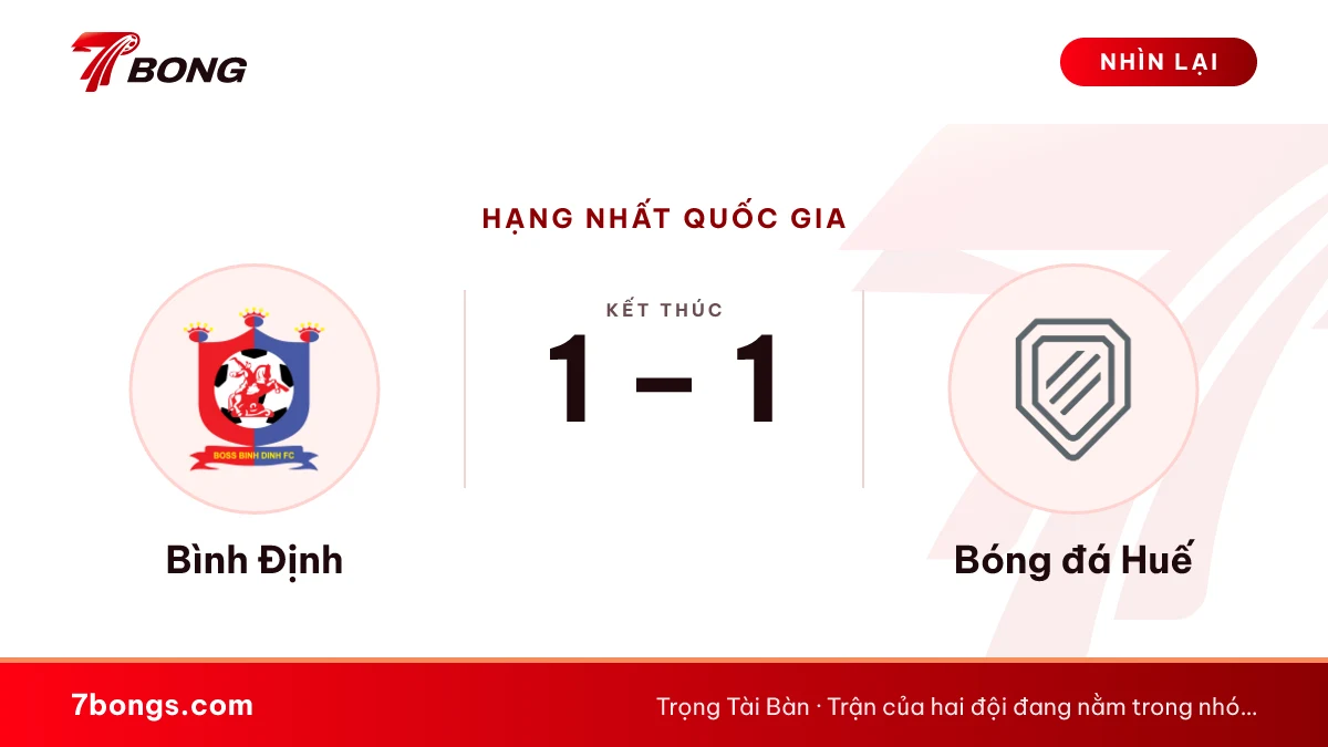 Nhận định Quy Nhơn United vs Huế: hai đội cùng chưa có điểm