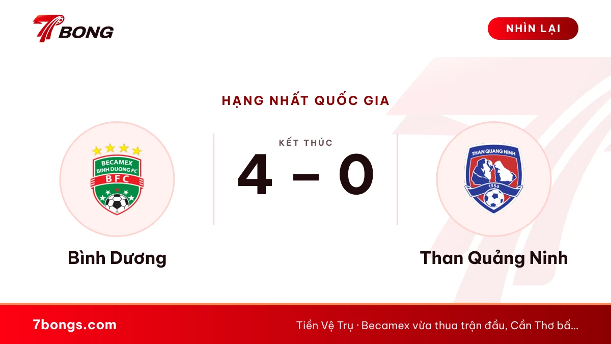 Nhận định Becamex TP.HCM vs Than Quảng Ninh ngày 27/10/2026