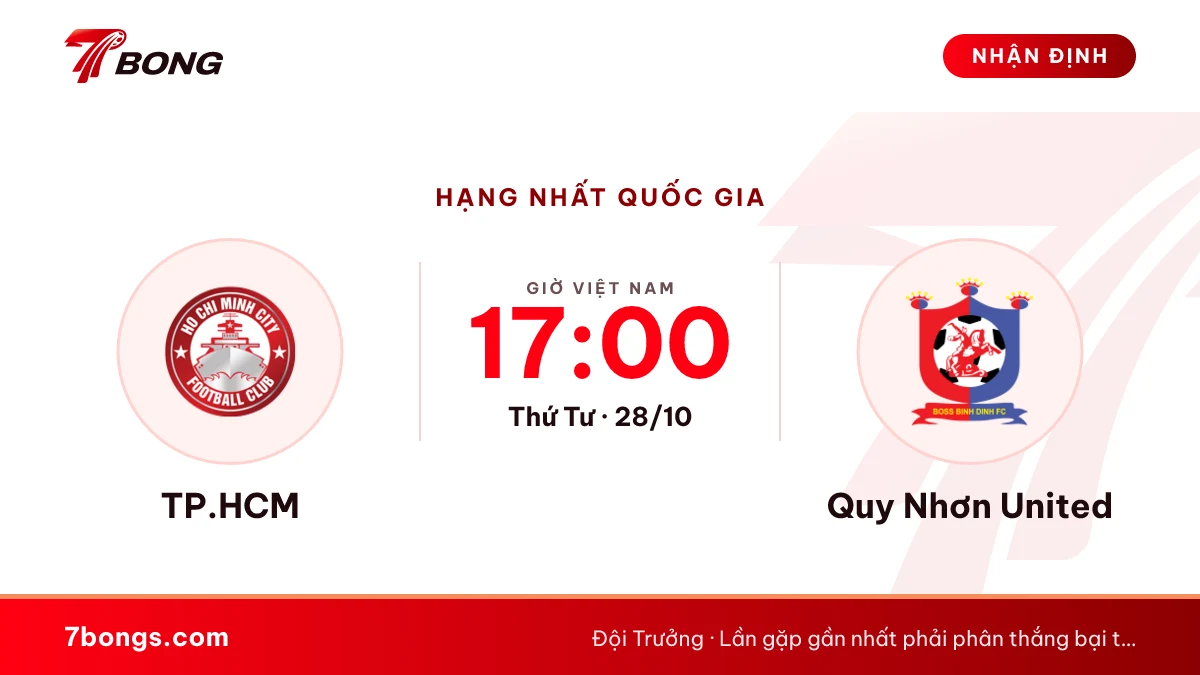 Nhận định TP.HCM vs Quy Nhơn United ngày 28/10/2026