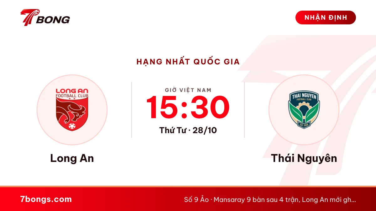 Nhận định Long An vs Thái Nguyên ngày 28/10/2026