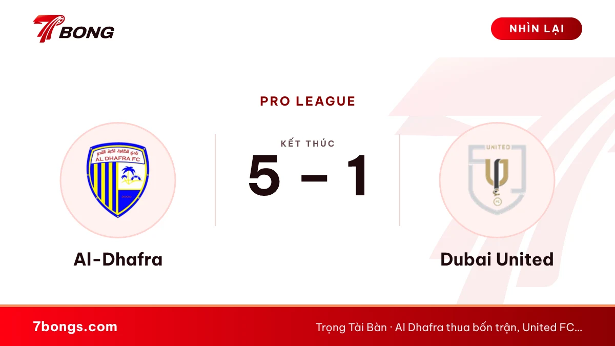 Nhận định Al-Dhafra vs Dubai United ngày 16/10/2026