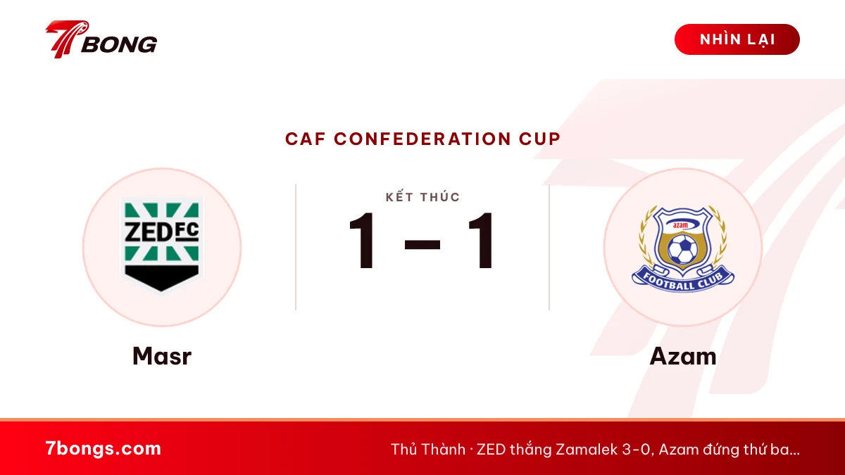 Nhận định Masr vs Azam ngày 17/10/2026