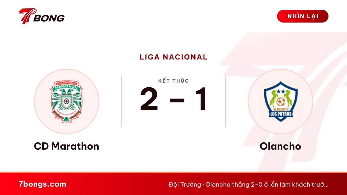 Nhận định CD Marathon vs Olancho ngày 16/10/2026