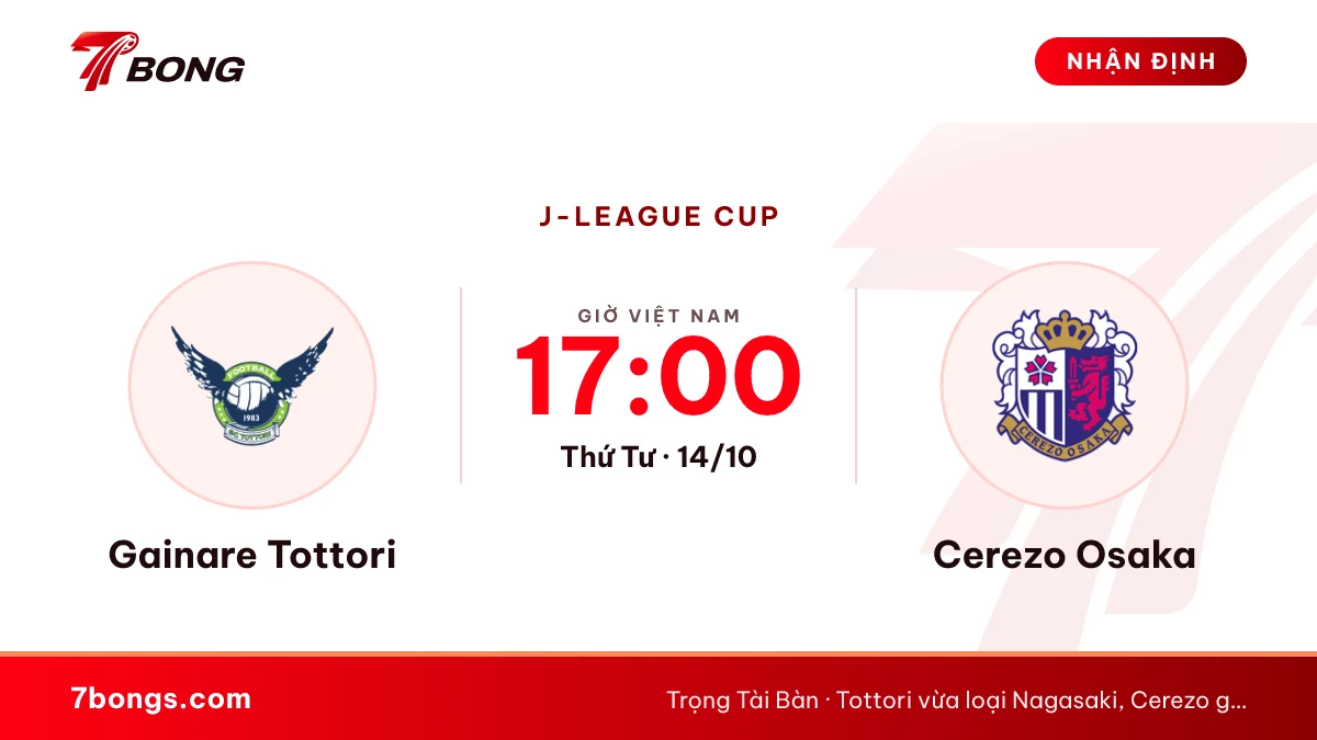 Nhận định Tottori vs Cerezo Osaka: đội hạng ba thử sức