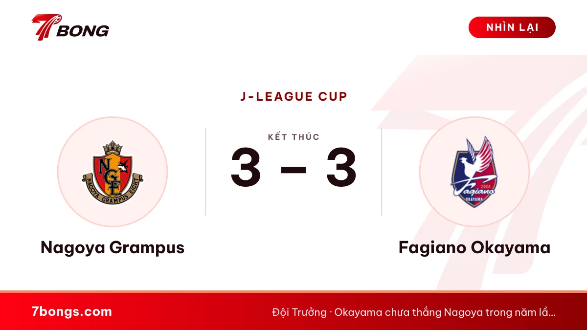 Nhận định Nagoya vs Okayama: lần gặp thứ tư trong năm