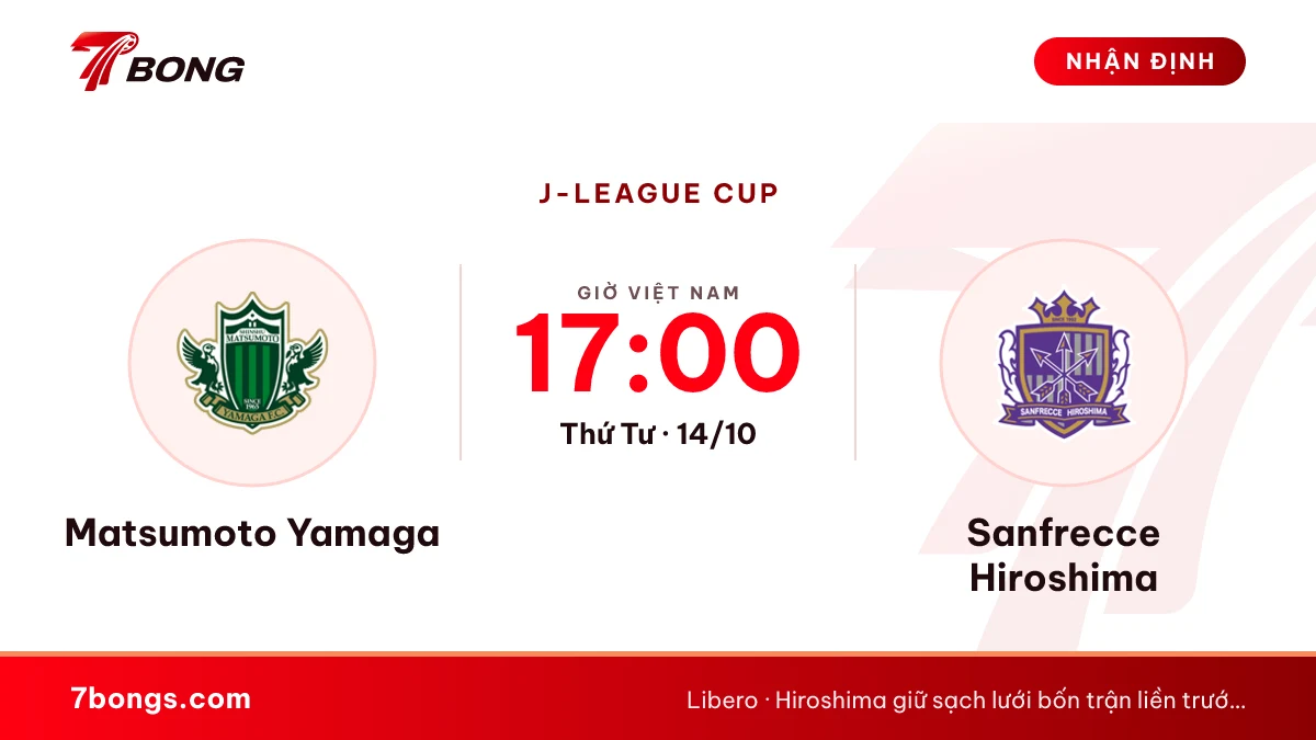 Nhận định Matsumoto vs Hiroshima: nhà vô địch đến Alwin