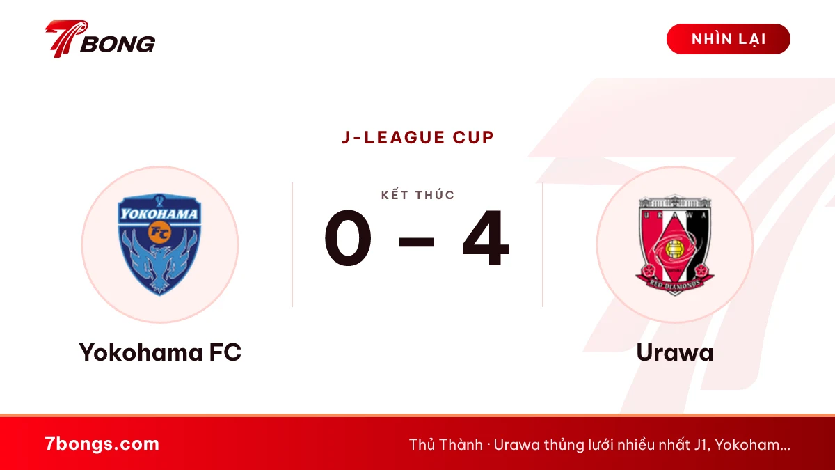 Nhận định Yokohama FC vs Urawa: hàng thủ Urawa đáng lo