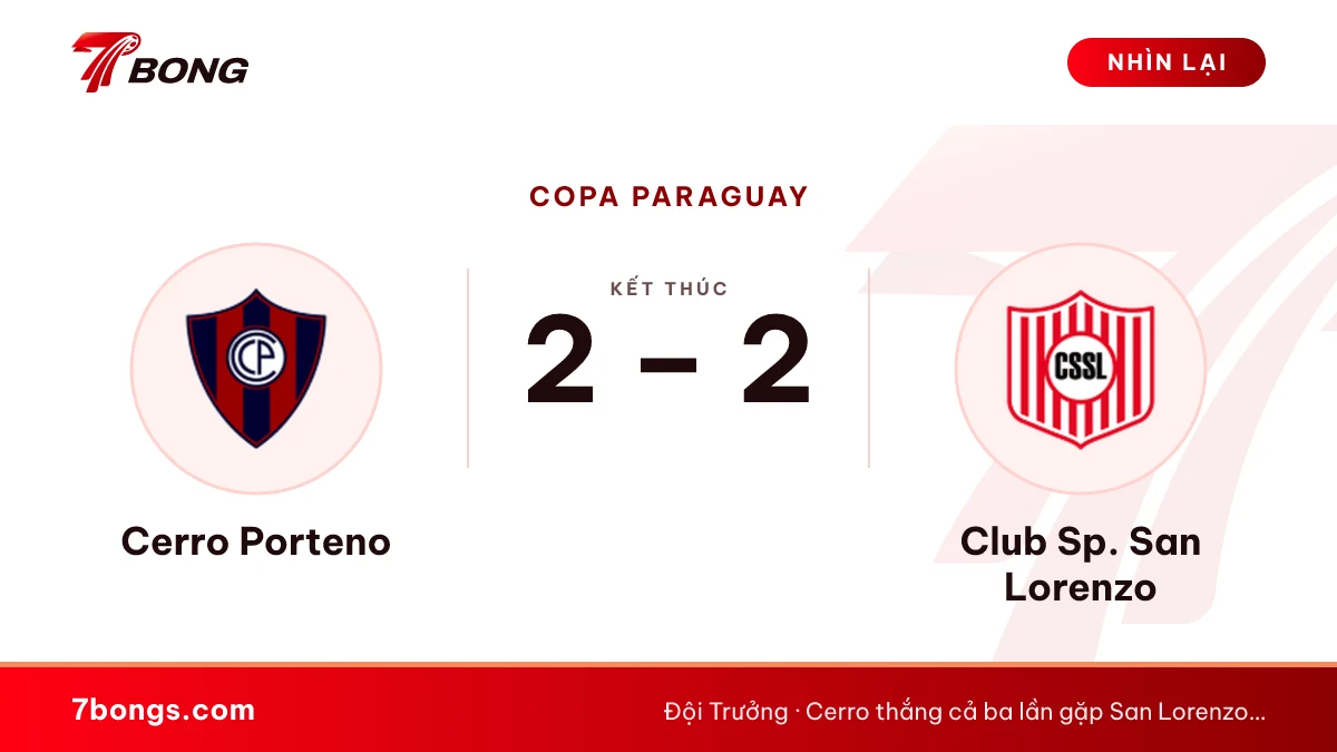 Nhận định Cerro Porteño vs San Lorenzo: tứ kết Cúp Paraguay